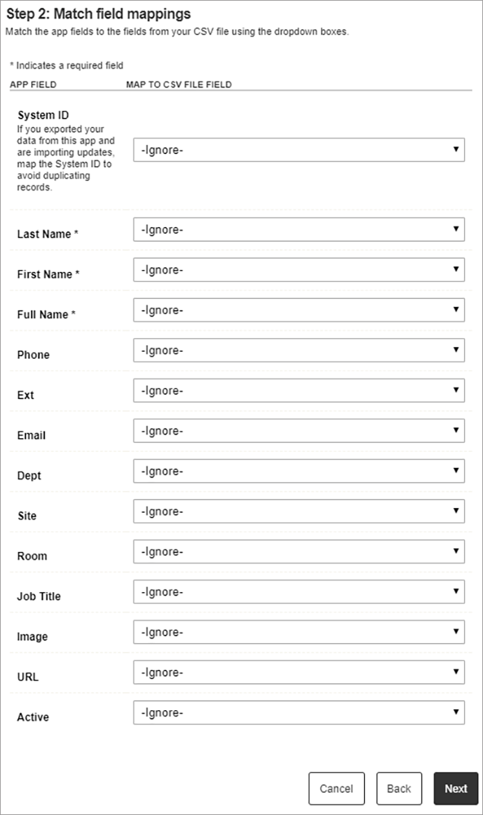 Staff_directory_mappings.png