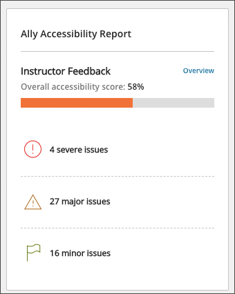 allyreport.png