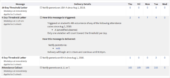 automated-attendance-details.png