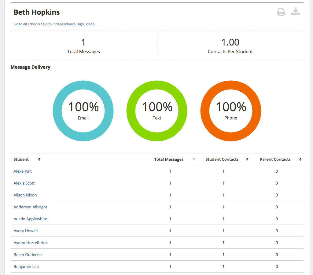 community_engagement_administrator_reports-teacher-message-teacher.png