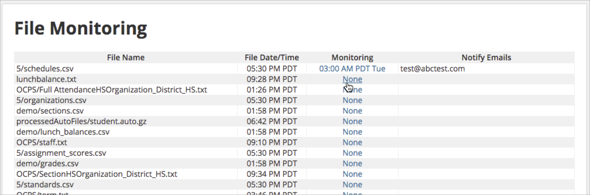 community_engagement_administator-file-monitoring.png