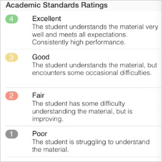 standards-description.png