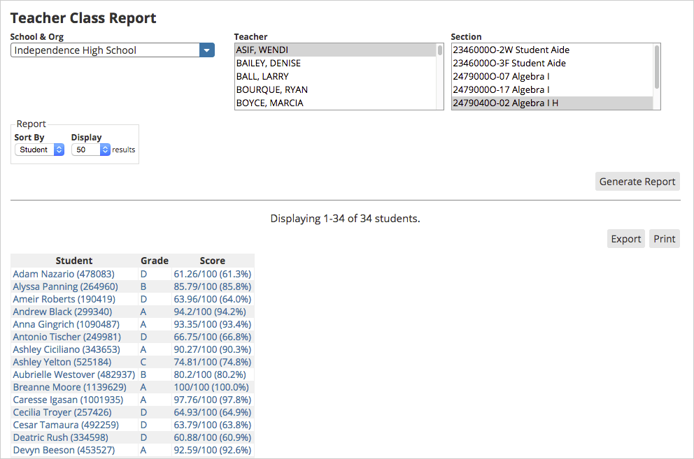 Account Reports – Community Engagement