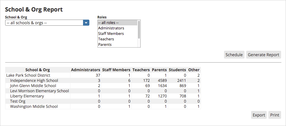 school-org-report.png