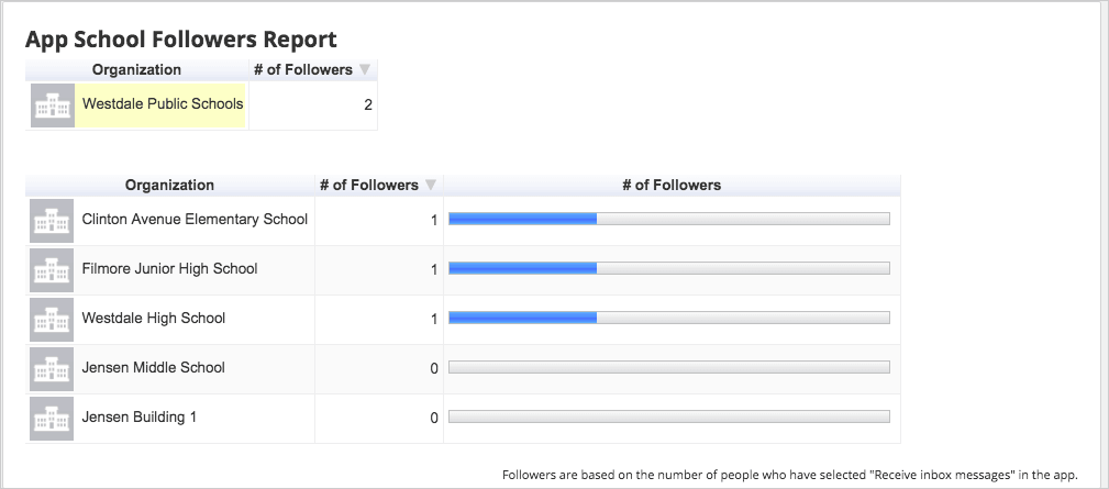 app-folowers.png